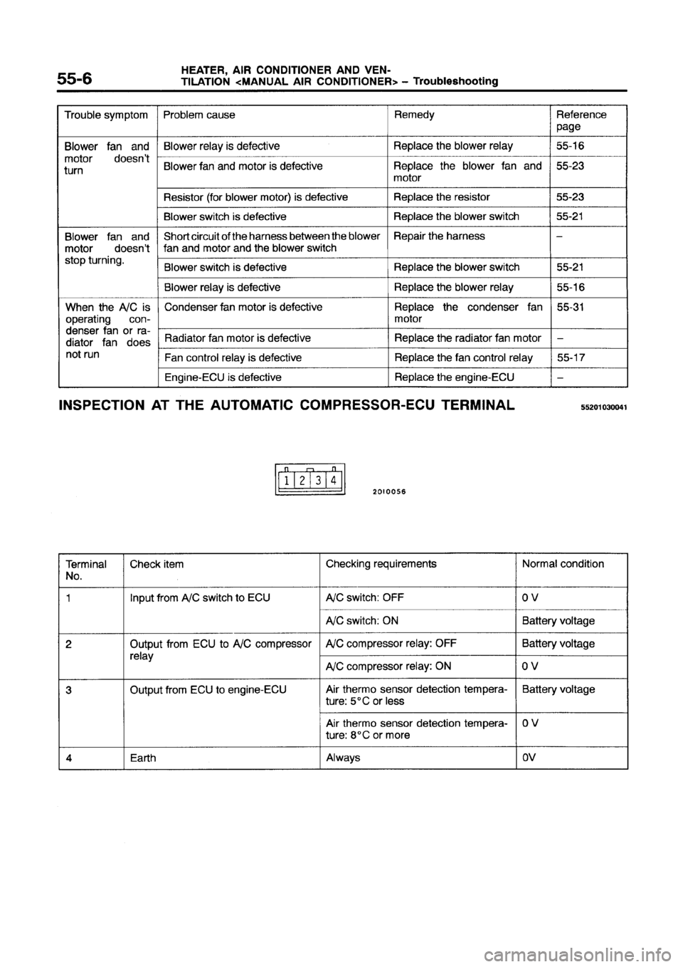 MITSUBISHI GALANT 1997 8.G Workshop Manual 
