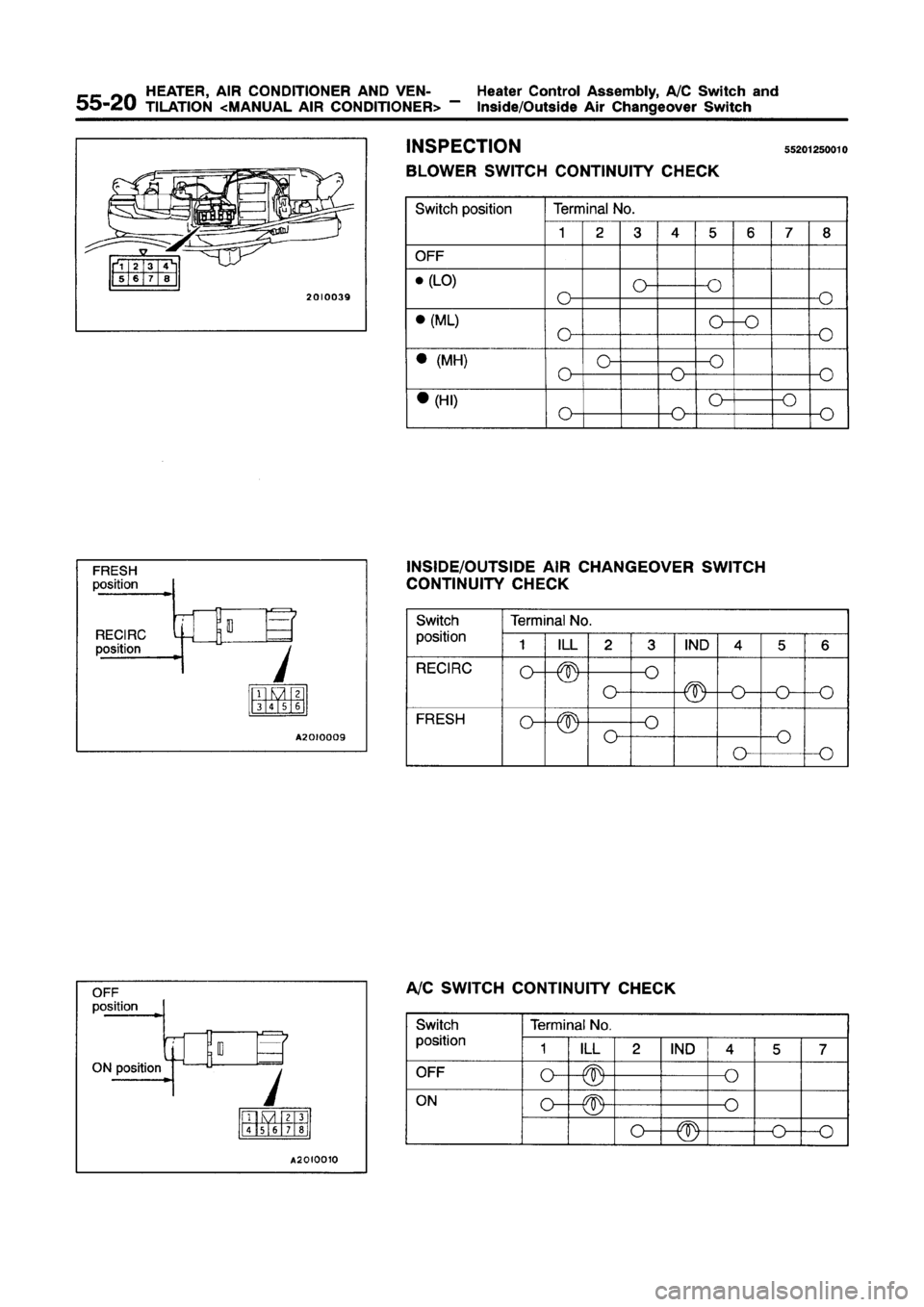 MITSUBISHI GALANT 1997 8.G Workshop Manual 