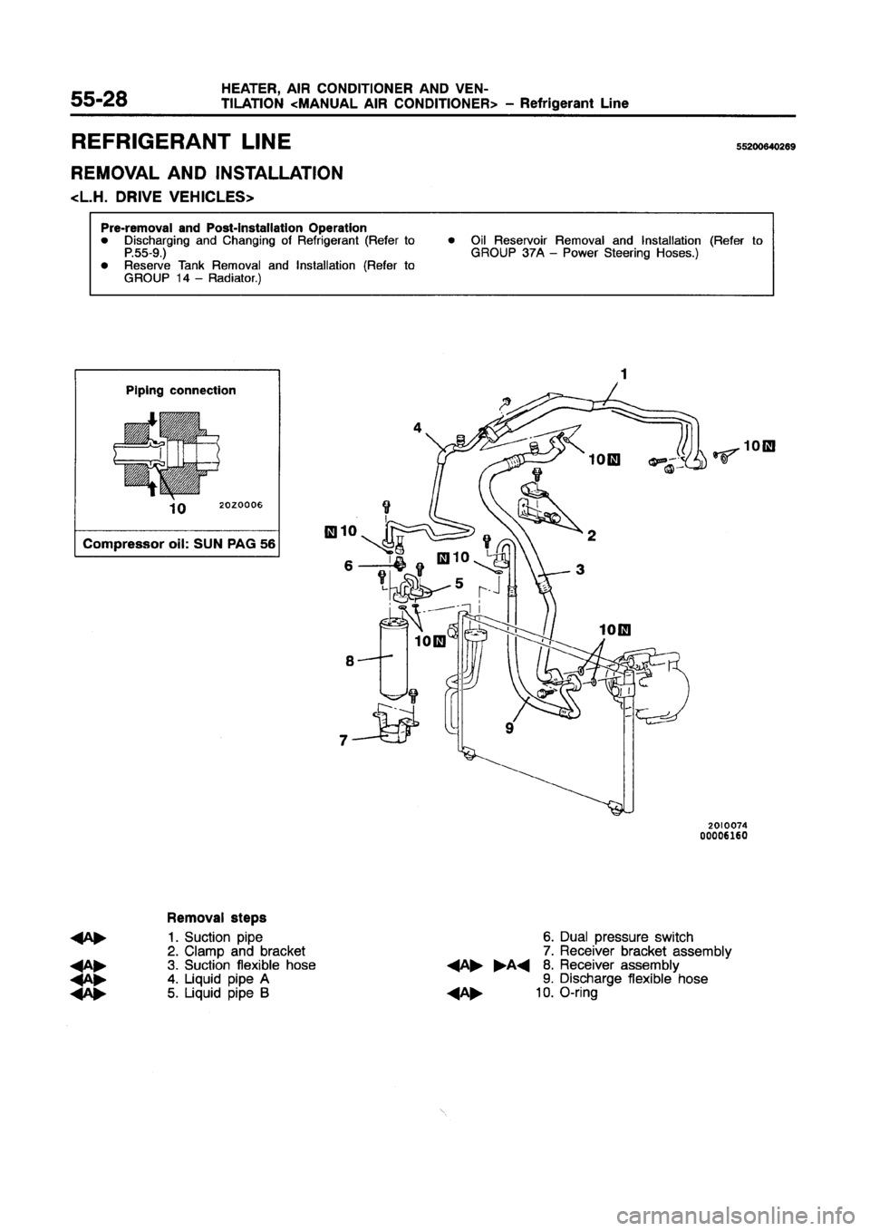 MITSUBISHI GALANT 1997 8.G Workshop Manual 