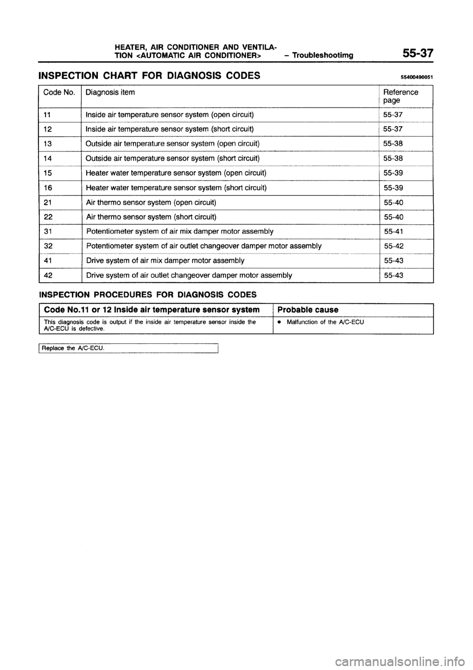 MITSUBISHI GALANT 1997 8.G Workshop Manual 
