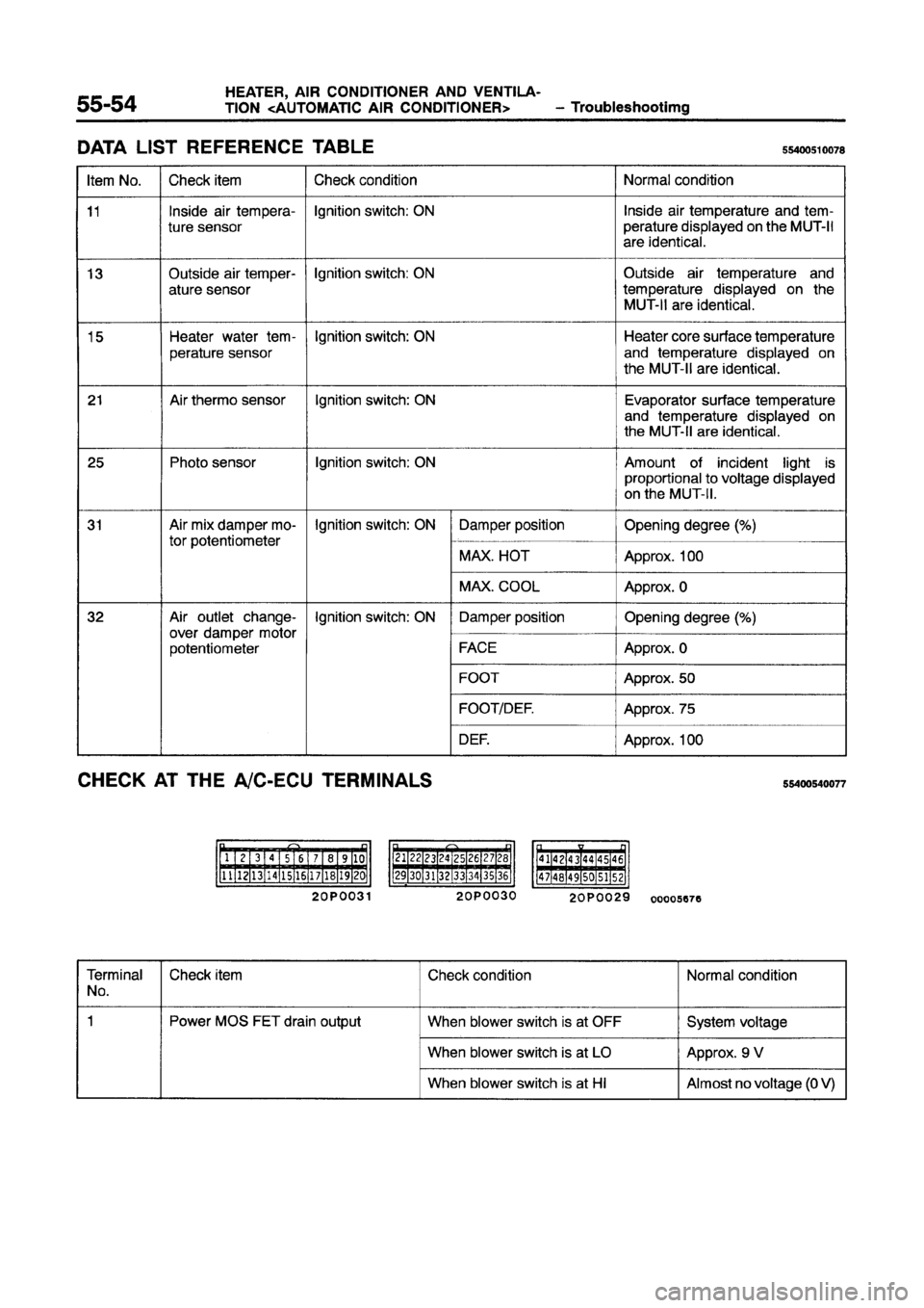 MITSUBISHI GALANT 1997 8.G Workshop Manual 