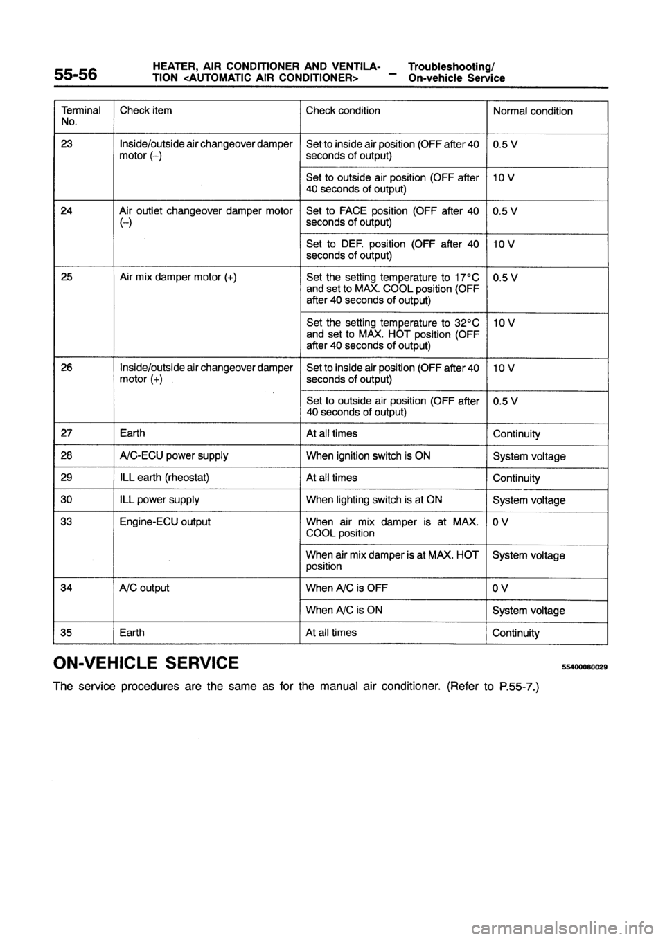 MITSUBISHI GALANT 1997 8.G Workshop Manual 