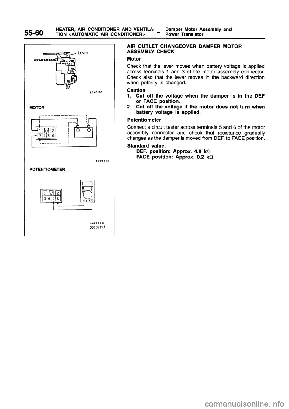 MITSUBISHI GALANT 1997 8.G Workshop Manual 