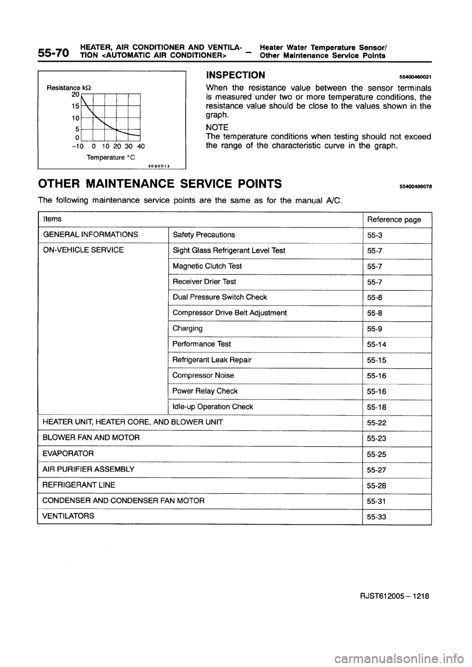 MITSUBISHI GALANT 1997 8.G Workshop Manual 