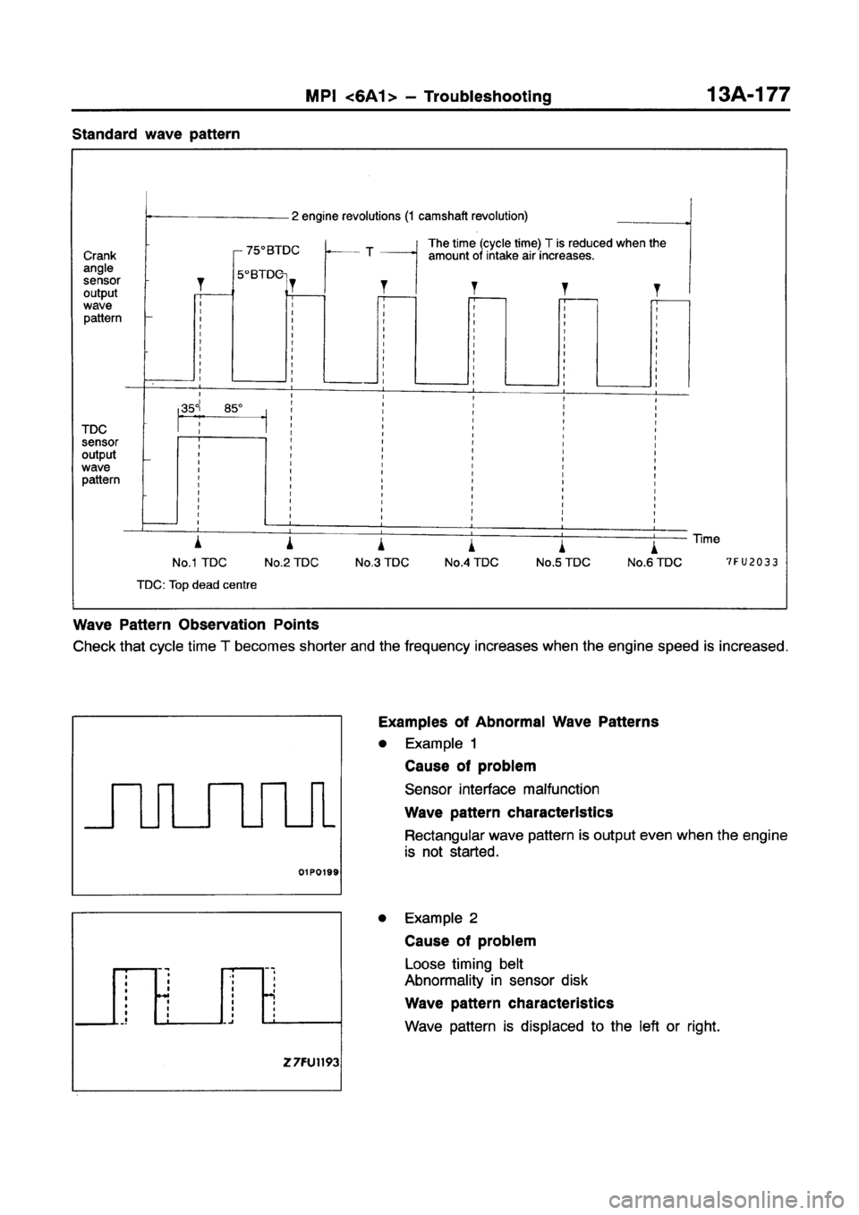 MITSUBISHI GALANT 1997 8.G Workshop Manual 