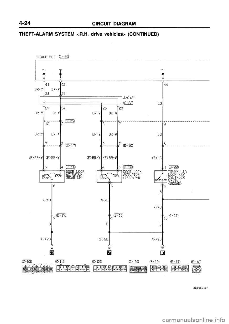 MITSUBISHI GALANT 1998 8.G Electrical Wiring Diagram Workshop Manual 