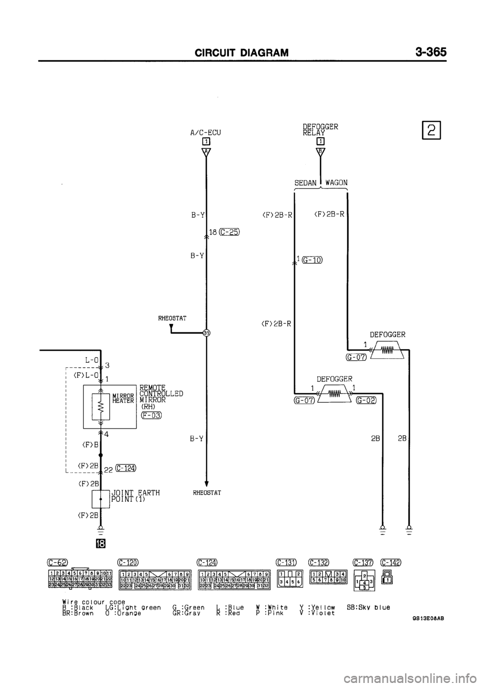 MITSUBISHI GALANT 1999 8.G Electrical Wiring Diagram Workshop Manual 