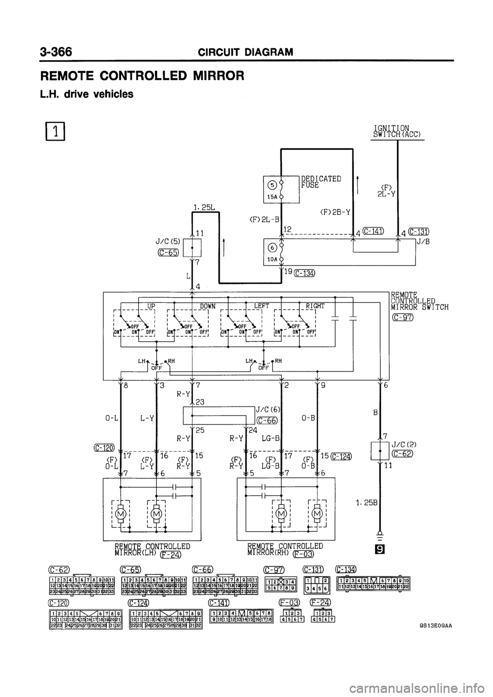 MITSUBISHI GALANT 1999 8.G Electrical Wiring Diagram Workshop Manual 