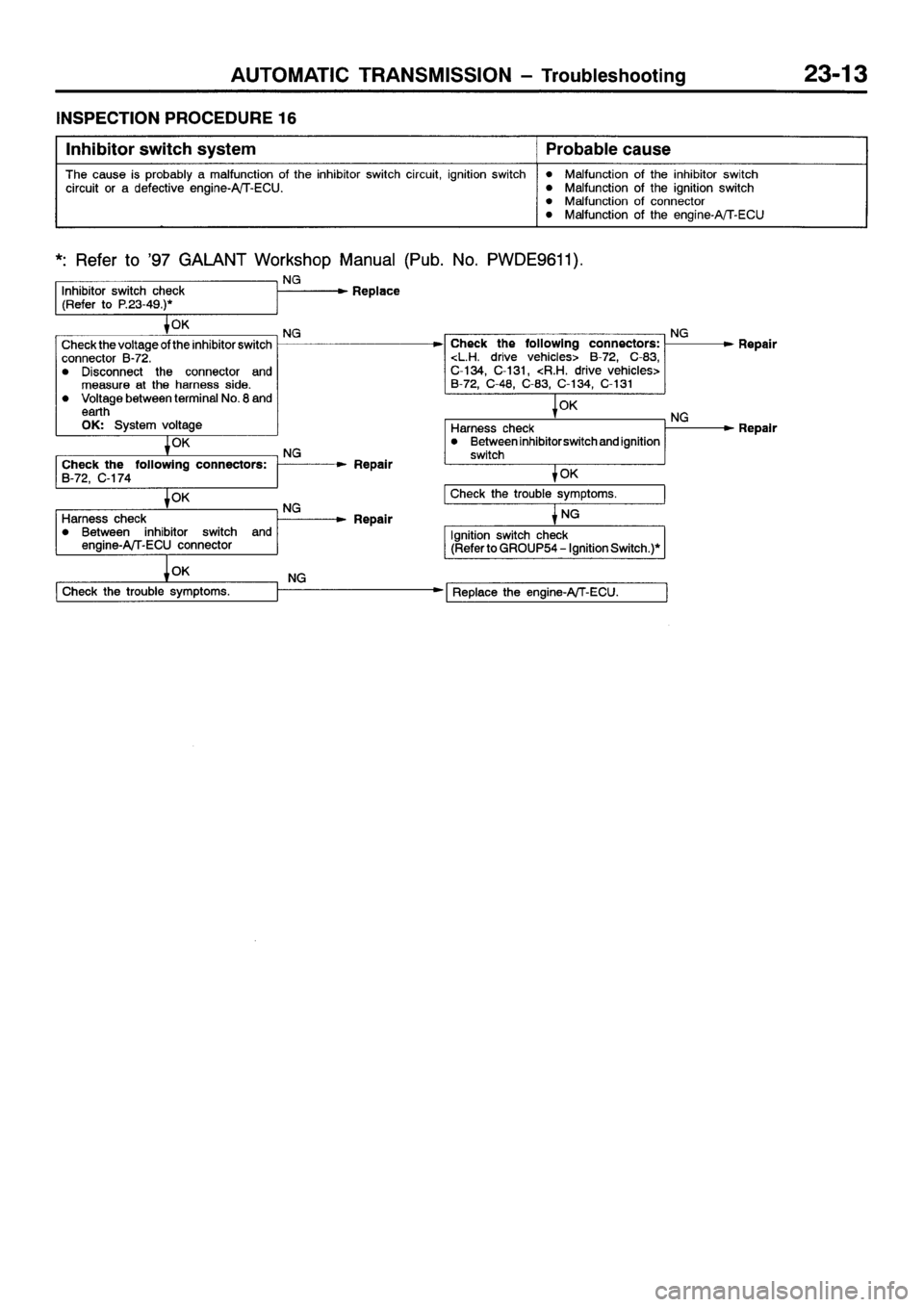 MITSUBISHI GALANT 2001 8.G Workshop Manual 