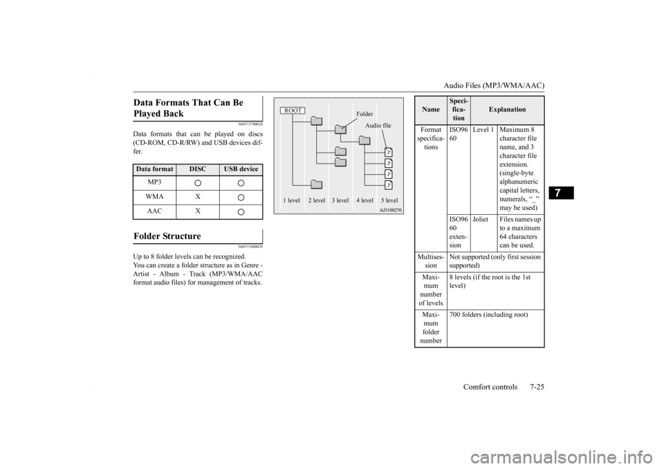 MITSUBISHI LANCER 2016 8.G Owners Manual Audio Files (MP3/WMA/AAC) 
Comfort controls 7-25
7
N00715700028
Data formats that can be played on discs (CD-ROM, CD-R/RW) and USB devices dif- fer.
N00715800029
Up to 8 folder levels can be recognize