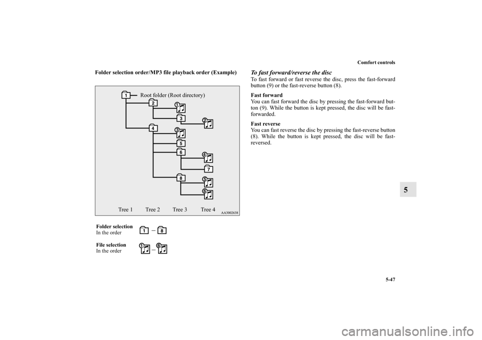 MITSUBISHI LANCER EVOLUTION 2010 10.G Owners Manual Comfort controls
5-47
5
Folder selection order/MP3 file playback order (Example)
To fast forward/reverse the discTo fast forward or fast reverse the disc, press the fast-forward
button (9) or the fast