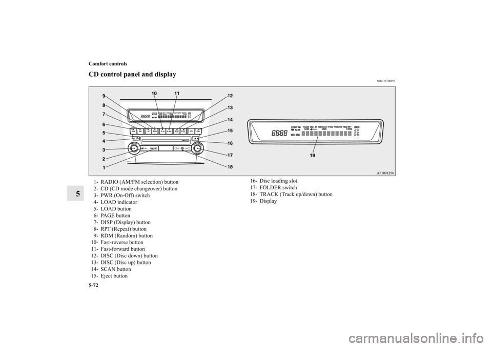 MITSUBISHI LANCER EVOLUTION 2010 10.G Owners Manual 5-72 Comfort controls
5
CD control panel and display
N00735300697
1- RADIO (AM/FM selection) button
2- CD (CD mode changeover) button
3- PWR (On-Off) switch
4- LOAD indicator
5- LOAD button
6- PAGE bu