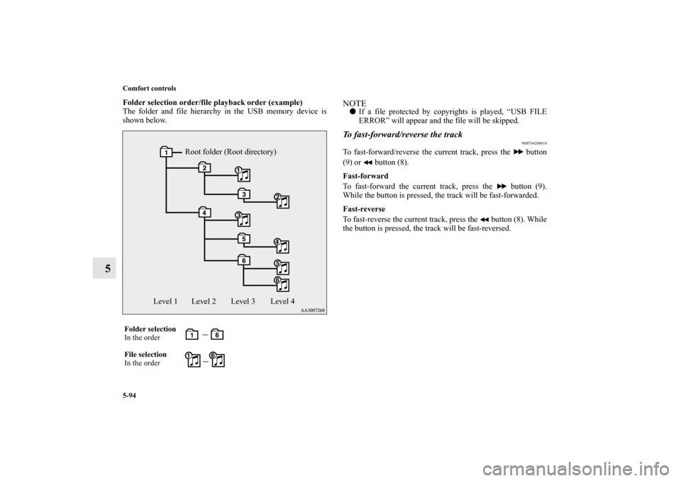 MITSUBISHI LANCER EVOLUTION 2011 10.G Owners Manual 5-94 Comfort controls
5
Folder selection order/file playback order (example)
The folder and file hierarchy in the USB memory device is
shown below.
NOTEIf a file protected by copyrights is played, �