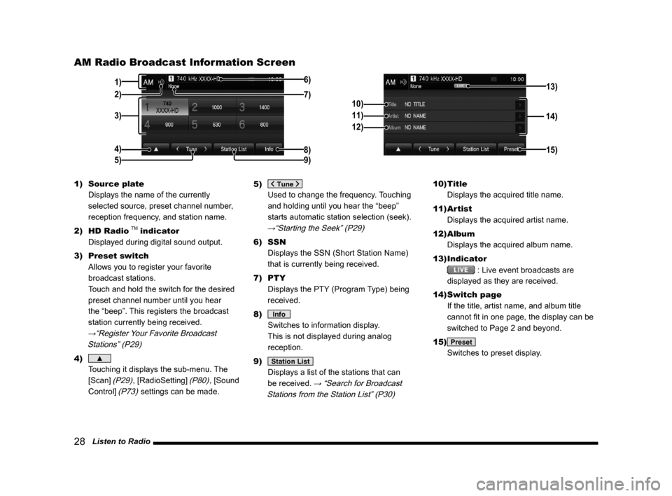 MITSUBISHI LANCER EVOLUTION 2014 10.G Display Audio Manual 28   Listen to Radio
AM Radio Broadcast Information Screen
3)
4) 1)
8)
6)
5)
2)9)7)
14)
10)
11)
12)
15)
13)
1) Source plate
  Displays the name of the currently 
selected source, preset channel number