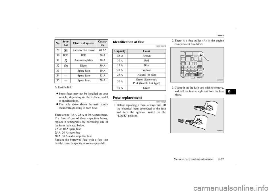 MITSUBISHI LANCER EVOLUTION 2014 10.G Owners Manual Fuses 
Vehicle care and maintenance 9-27
9
* - Fusible link  Some fuses may not be installed on your vehicle, depending on the vehicle model or specifications.  The table above shows the main eq