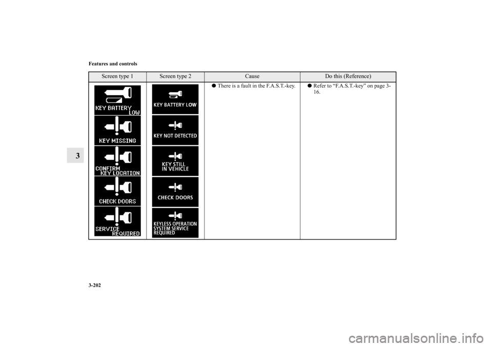 MITSUBISHI LANCER RALLIART 2010 8.G Owners Manual 3-202 Features and controls
3
There is a fault in the F.A.S.T.-key.Refer to “F.A.S.T.-key” on page 3-
16.
Screen type 1
Screen type 2
Cause
Do this (Reference)
BK0102103US.book  202 ページ  