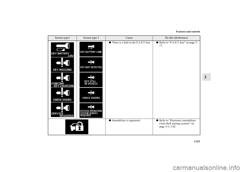 MITSUBISHI LANCER RALLIART 2013 8.G Owners Manual Features and controls
3-221
3
There is a fault in the F.A.S.T.-key.Refer to “F.A.S.T.-key” on page 3-
17.
Immobilizer is registered.Refer to “Electronic immobilizer 
(Anti-theft starting sys