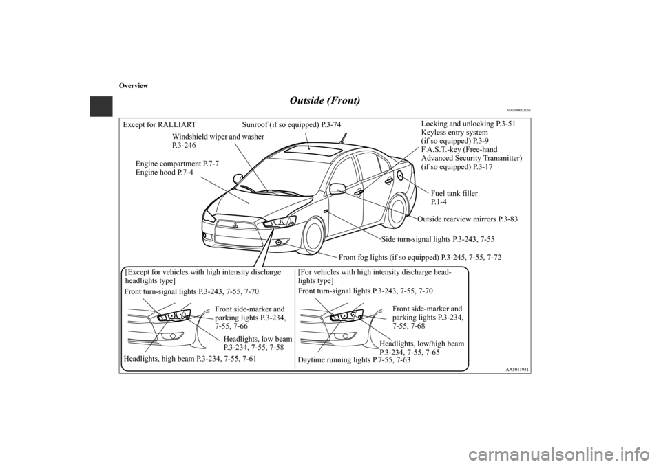MITSUBISHI LANCER SE AWC 2012 8.G Owners Manual Overview
Outside (Front)
N00100601163
[Except for vehicles with high intensity discharge 
headlights type]
Front turn-signal lights P.3-243, 7-55, 7-70
Front side-marker and 
parking lights P.3-234, 
