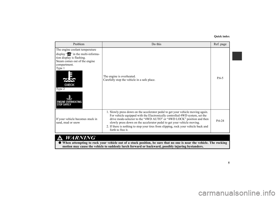 MITSUBISHI LANCER SE AWC 2012 8.G Owners Manual Quick index
5
Problem
Do this
Ref. page
The engine coolant temperature 
display “ ” in the multi-informa-
tion display is flashing.
Steam comes out of the engine 
compartment.
Ty p e  1
Ty p e  2T
