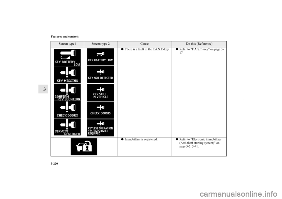 MITSUBISHI LANCER SE AWC 2012 8.G Owners Manual 3-220 Features and controls
3
There is a fault in the F.A.S.T.-key.Refer to “F.A.S.T.-key” on page 3-
17.
Immobilizer is registered.Refer to “Electronic immobilizer 
(Anti-theft starting sys