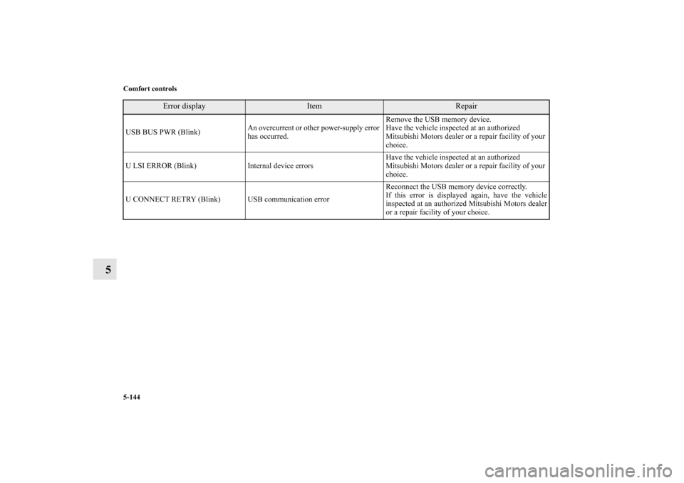 MITSUBISHI LANCER SE AWC 2012 8.G Owners Manual 5-144 Comfort controls
5
USB BUS PWR (Blink)An overcurrent or other power-supply error 
has occurred.Remove the USB memory device.
Have the vehicle inspected at an authorized 
Mitsubishi Motors dealer