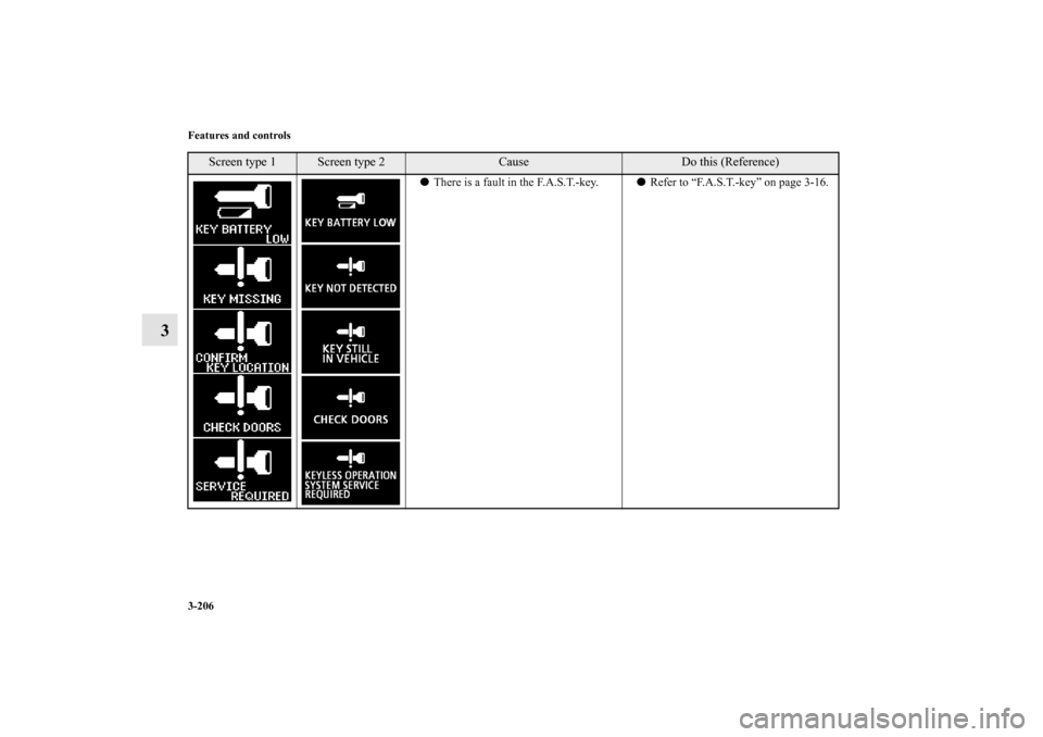 MITSUBISHI LANCER SPORTBACK 2010 8.G Owners Manual 3-206 Features and controls
3
There is a fault in the F.A.S.T.-key.Refer to “F.A.S.T.-key” on page 3-16.
Screen type 1
Screen type 2
Cause
Do this (Reference)
BK0103001US.book  206 ページ  