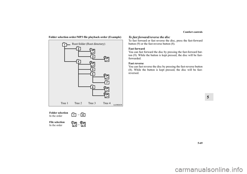 MITSUBISHI LANCER SPORTBACK 2011 8.G Owners Manual Comfort controls
5-69
5
Folder selection order/MP3 file playback order (Example)
  
To fast forward/reverse the discTo fast forward or fast reverse the disc, press the fast-forward
button (9) or the f
