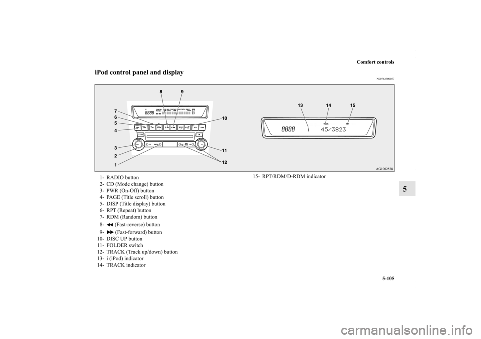 MITSUBISHI LANCER SPORTBACK 2011 8.G Owners Manual Comfort controls
5-105
5
iPod control panel and display
N00762300057
1- RADIO button
2- CD (Mode change) button
3- PWR (On-Off) button
4- PAGE (Title scroll) button
5- DISP (Title display) button
6- R