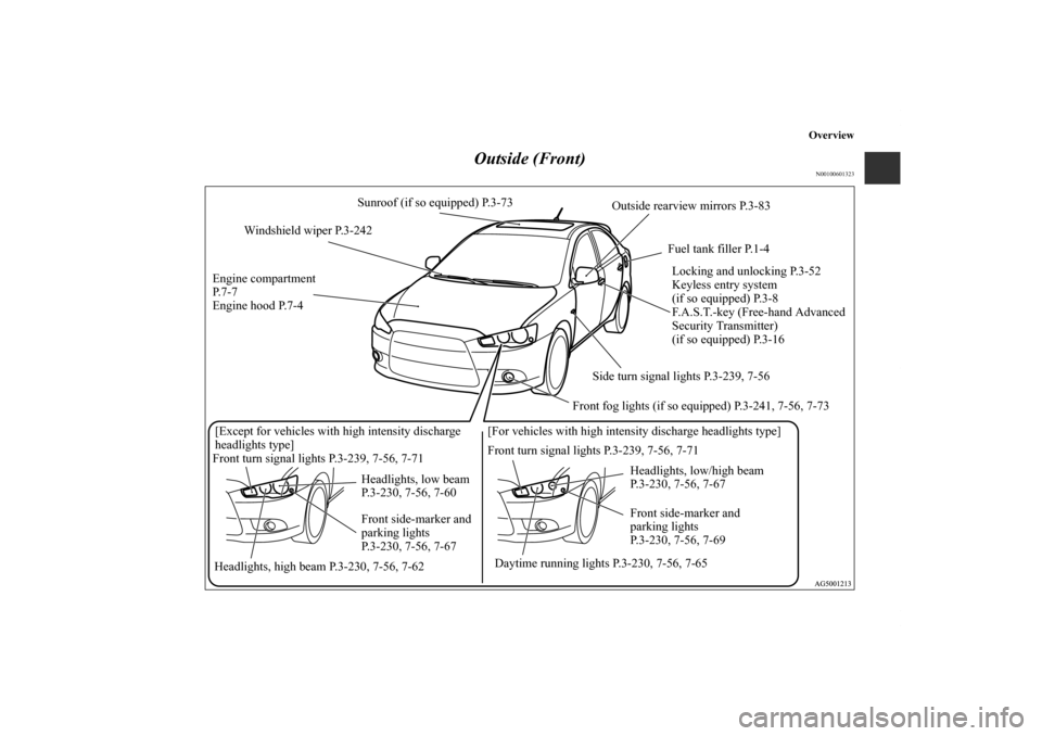 MITSUBISHI LANCER SPORTBACK 2013 8.G Owners Manual Overview
Outside (Front)
N00100601323
Sunroof (if so equipped) P.3-73
Windshield wiper P.3-242
Engine compartment
P. 7 - 7
Engine hood P.7-4
Headlights, high beam P.3-230, 7-56, 7-62 Daytime running MITSUBISHI LANCER SPORTBACK 2013 8.G Owners Manual Overview
Outside (Front)
N00100601323
Sunroof (if so equipped) P.3-73
Windshield wiper P.3-242
Engine compartment
P. 7 - 7
Engine hood P.7-4
Headlights, high beam P.3-230, 7-56, 7-62 Daytime running
