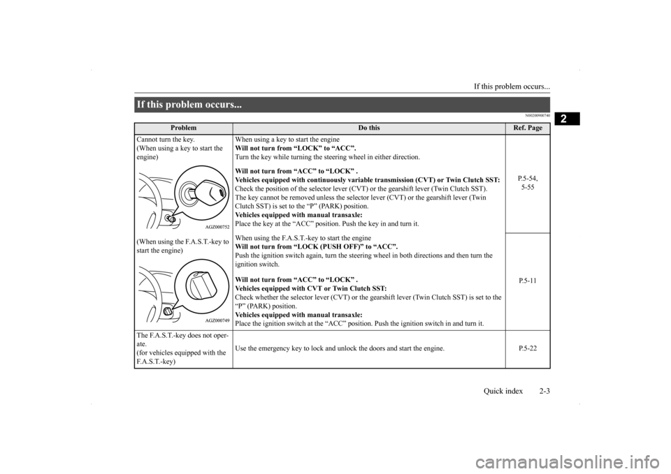 MITSUBISHI LANCER SPORTBACK 2014 8.G Owners Manual If this problem occurs... 
Quick index 2-3
2
N00200900740
If this problem occurs... 
Problem
Do this
Ref. Page 
Cannot turn the key. (When using a key to start the  engine) 
When using a key to start 