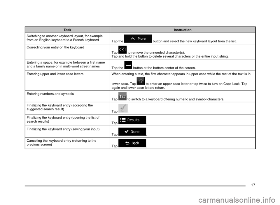 MITSUBISHI MIRAGE 2014 6.G MMCS Manual 17
Task Instruction
Switching to another keyboard layout, for example 
from an English keyboard to a French keyboard
Tap the 
 button and select the new keyboard layout from the list.
Correcting your 