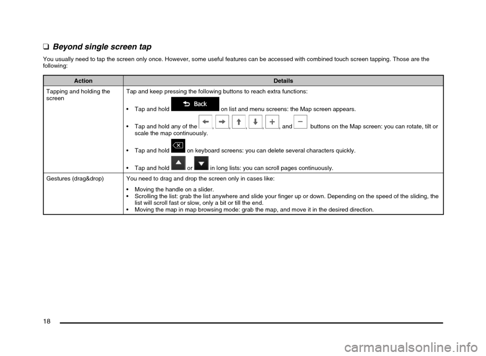 MITSUBISHI MIRAGE 2014 6.G MMCS Manual 18
  qBeyond single screen tap
You usually need to tap the screen only once. However, some useful features can be accessed with combined touch screen tapping. Those are the 
following:
Action Details
