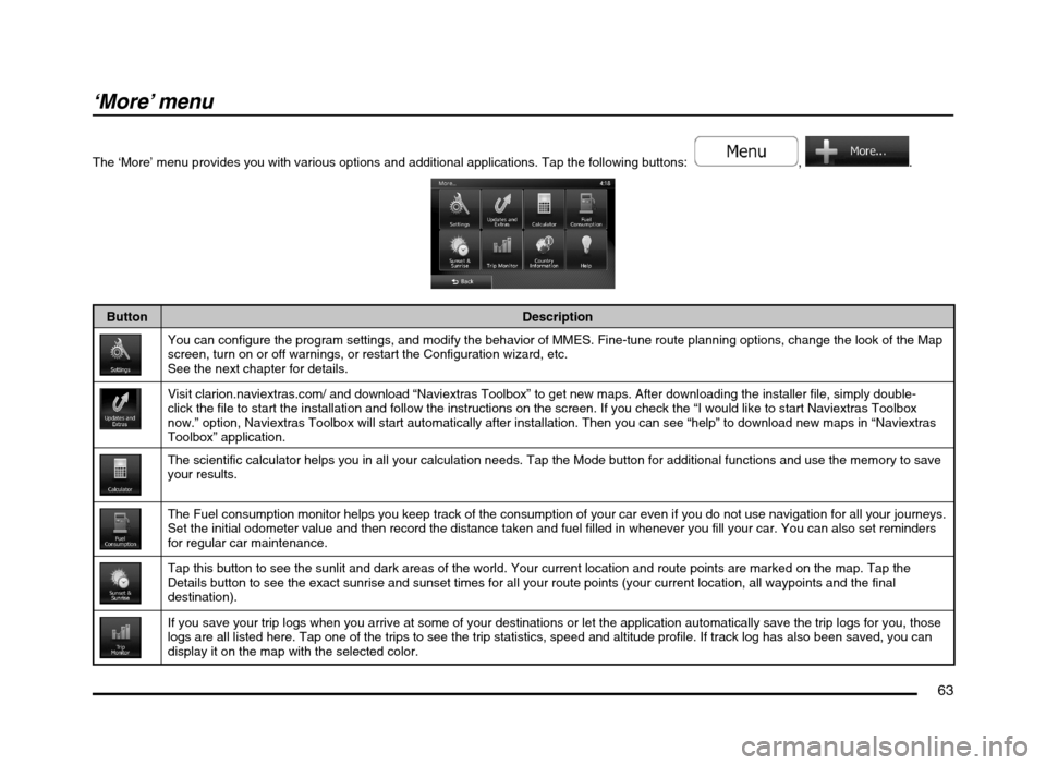 MITSUBISHI MIRAGE 2014 6.G MMCS Manual 63
  ‘More’ menu
The ‘More’ menu provides you with various options and additional applications. Tap the following buttons:  , .
Button Description
You can configure the program settings, and m