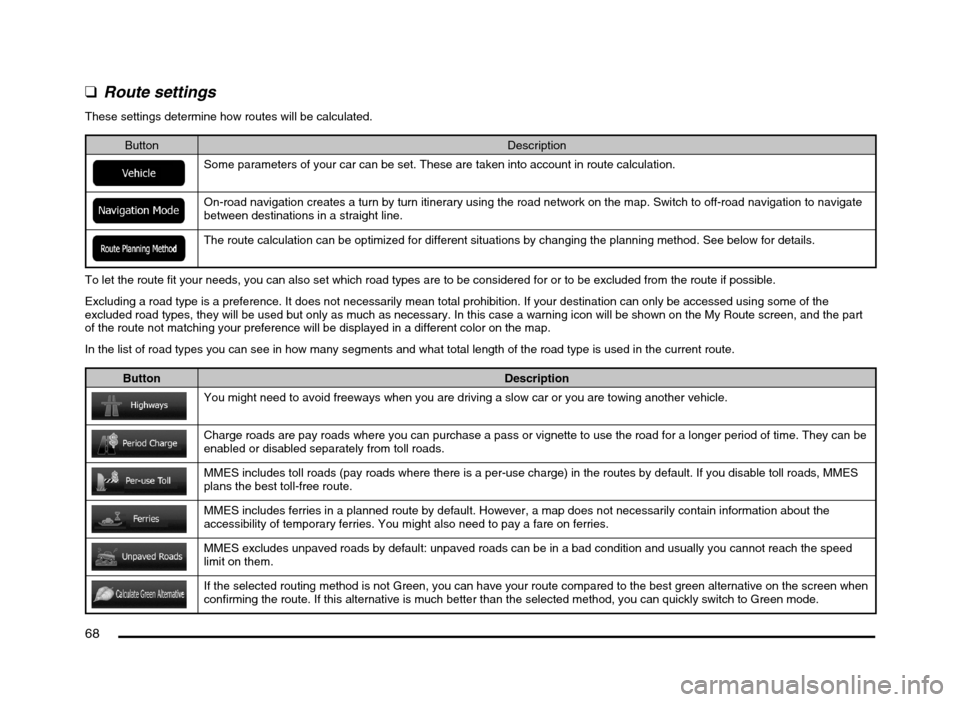 MITSUBISHI MIRAGE 2014 6.G MMCS Manual 68
  q 
Route settings
These settings determine how routes will be calculated.
Button Description
Some parameters of your car can be set. These are taken into account in route calculation.
On-road nav