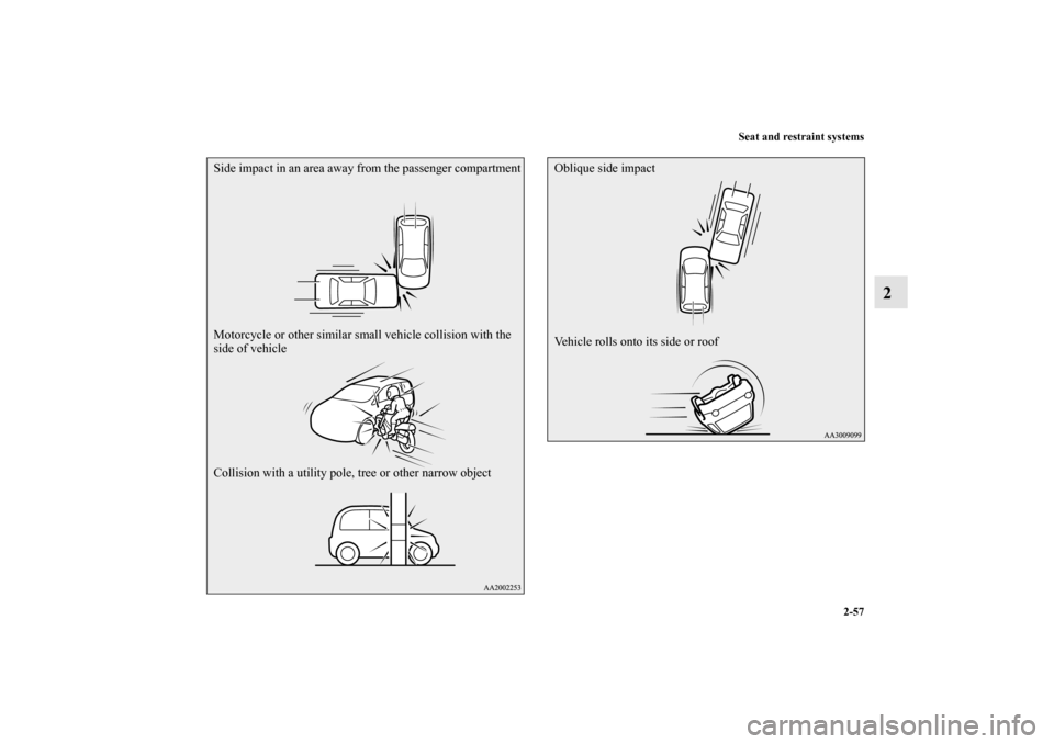 MITSUBISHI MIRAGE 2014 6.G Owners Manual Seat and restraint systems
2-57
2
Side impact in an area away from the passenger compartment
Motorcycle or other similar small vehicle collision with the 
side of vehicle
Collision with a utility pole