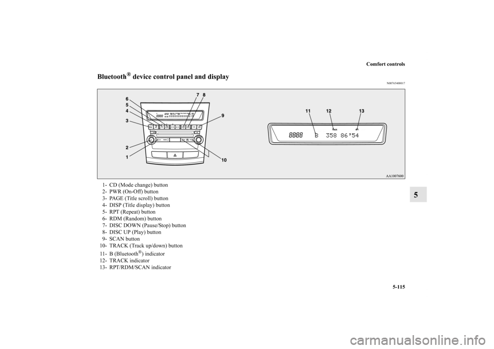 MITSUBISHI OUTLANDER 2011 2.G Owners Manual Comfort controls
5-115
5
Bluetooth
® device control panel and display
N00765400017
1- CD (Mode change) button
2- PWR (On-Off) button
3- PAGE (Title scroll) button
4- DISP (Title display) button
5- RP