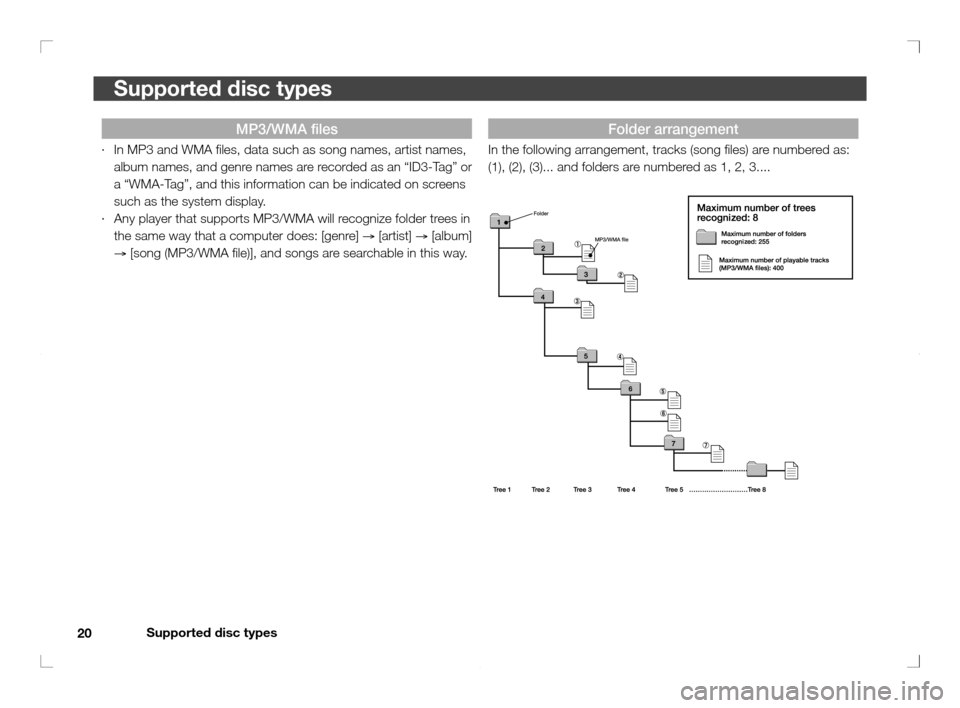 MITSUBISHI OUTLANDER 2011 2.G Rear Entertainment Supported disc types
20
Supported disc types
Folder arrangement
In the following arrangement, tracks (song � les) are numbered as: 
(1), (2), (3)... and folders are numbered as 1, 2, 3....
 
MP3/WMA 
