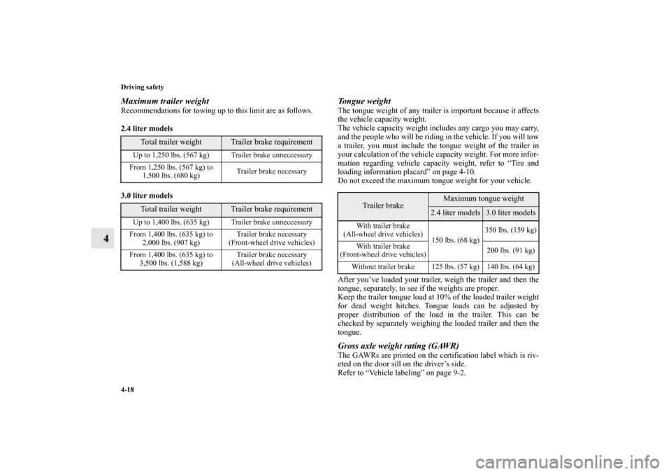 MITSUBISHI OUTLANDER 2012 3.G Owners Manual 4-18 Driving safety
4
Maximum trailer weightRecommendations for towing up to this limit are as follows.
2.4 liter models
3.0 liter models
Tongue weightThe tongue weight of any trailer is importa MITSUBISHI OUTLANDER 2012 3.G Owners Manual 4-18 Driving safety
4
Maximum trailer weightRecommendations for towing up to this limit are as follows.
2.4 liter models
3.0 liter models
Tongue weightThe tongue weight of any trailer is importa