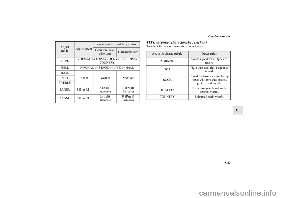 MITSUBISHI OUTLANDER 2012 3.G Owners Manual Comfort controls
5-49
5
TYPE (acoustic characteristic selection)To select the desired acoustic characteristic.
Adjust 
mode
Adjust level
Sound control switch operationCounterclock-
wise turn
Clockwise