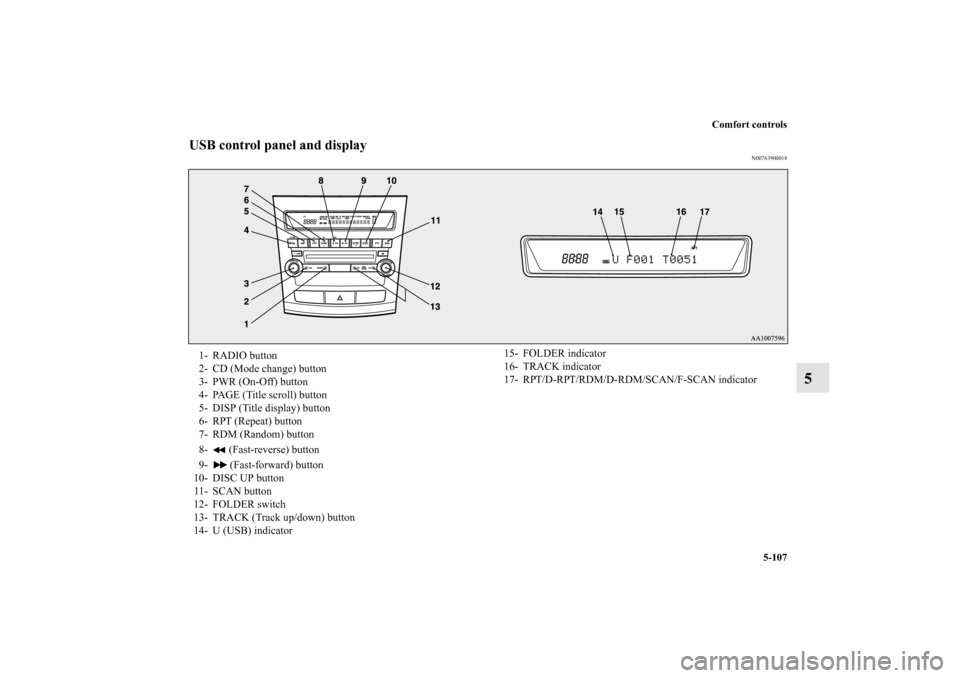 MITSUBISHI OUTLANDER 2012 3.G Owners Manual Comfort controls
5-107
5
USB control panel and display
N00763900018
1- RADIO button
2- CD (Mode change) button
3- PWR (On-Off) button
4- PAGE (Title scroll) button
5- DISP (Title display) button
6- RP
