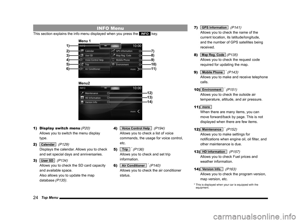 MITSUBISHI OUTLANDER 2014 3.G MMCS Manual 24 Top Menu
INFO Menu
This section explains the info menu displayed when you press the INFO key.
2)3)
4)
5)
6) 1) Menu 1
7)
8)
9)10)11)
12)
Menu213)14)
1)
Display switch menu (P20)
Allows you to MITSUBISHI OUTLANDER 2014 3.G MMCS Manual 24 Top Menu
INFO Menu
This section explains the info menu displayed when you press the INFO key.
2)3)
4)
5)
6) 1) Menu 1
7)
8)
9)10)11)
12)
Menu213)14)
1)
Display switch menu (P20)
Allows you to
