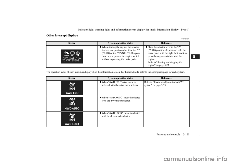 MITSUBISHI OUTLANDER 2014 3.G Owners Manual Indicator light, warning light, and information screen display list (multi information display - Type 1)
Features and controls 5-161
5
N00558201252
The operation status of each syst
em is displayed MITSUBISHI OUTLANDER 2014 3.G Owners Manual Indicator light, warning light, and information screen display list (multi information display - Type 1)
Features and controls 5-161
5
N00558201252
The operation status of each syst
em is displayed