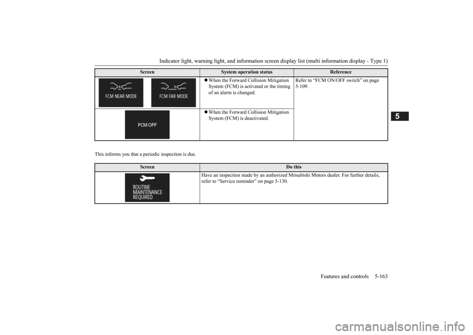 MITSUBISHI OUTLANDER 2014 3.G Owners Manual Indicator light, warning light, and information screen display list (multi information display - Type 1) 
Features and controls 5-163
5
This informs you that a periodic inspection is due. 
 When th