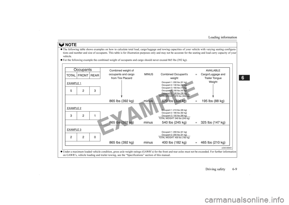 MITSUBISHI OUTLANDER 2014 3.G Owners Manual Loading information Driving safety 6-9
6
NOTE
 The following table shows examples on how to
 calculate tota
l load, cargo/luggage and towing capa
cities of your vehicle with var
ying seating config