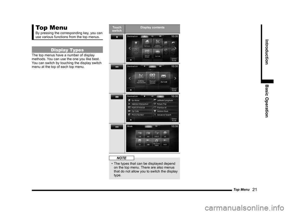 MITSUBISHI OUTLANDER 2015 3.G MMCS Manual Top Menu
   21
Introduction Basic Operation
Top Menu
By pressing the corresponding key, you can 
use various functions from the top menus.
Display Types
The top menus have a number of display 
methods