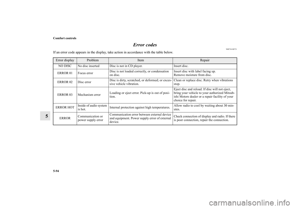 MITSUBISHI OUTLANDER SPORT 2011 3.G Owners Manual 5-94 Comfort controls
5Error codes
N00736100751
If an error code appears in the display, take action in accordance with the table below.Error display
Problem
Item
Repair
NO DISC No disc inserted Disc MITSUBISHI OUTLANDER SPORT 2011 3.G Owners Manual 5-94 Comfort controls
5Error codes
N00736100751
If an error code appears in the display, take action in accordance with the table below.Error display
Problem
Item
Repair
NO DISC No disc inserted Disc