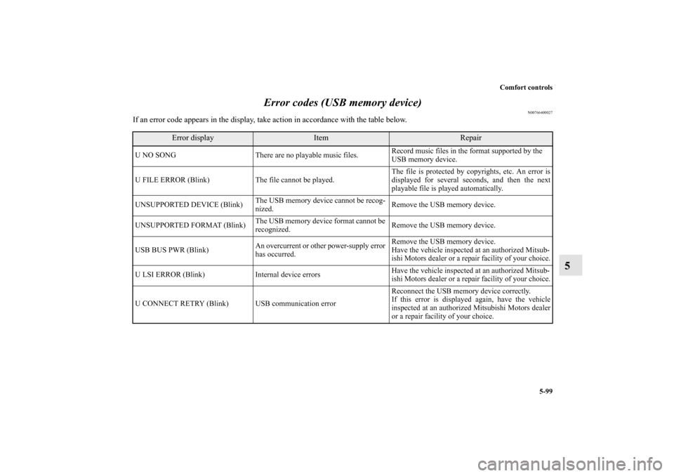 MITSUBISHI OUTLANDER SPORT 2012 3.G Owners Manual Comfort controls
5-99
5 Error codes (USB memory device)
N00766400027
If an error code appears in the display, take action in accordance with the table below.
Error display
Item
Repair
U NO SONG There MITSUBISHI OUTLANDER SPORT 2012 3.G Owners Manual Comfort controls
5-99
5 Error codes (USB memory device)
N00766400027
If an error code appears in the display, take action in accordance with the table below.
Error display
Item
Repair
U NO SONG There