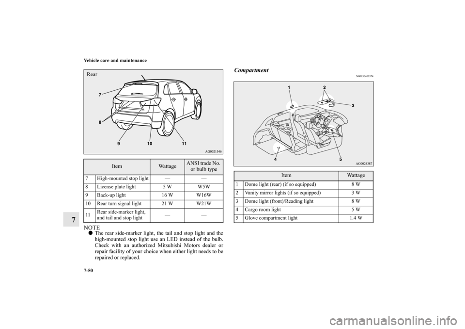 MITSUBISHI OUTLANDER SPORT 2012 3.G Owners Manual 7-50 Vehicle care and maintenance
7
NOTEThe rear side-marker light, the tail and stop light and the
high-mounted stop light use an LED instead of the bulb.
Check with an authorized Mitsubishi Motors 