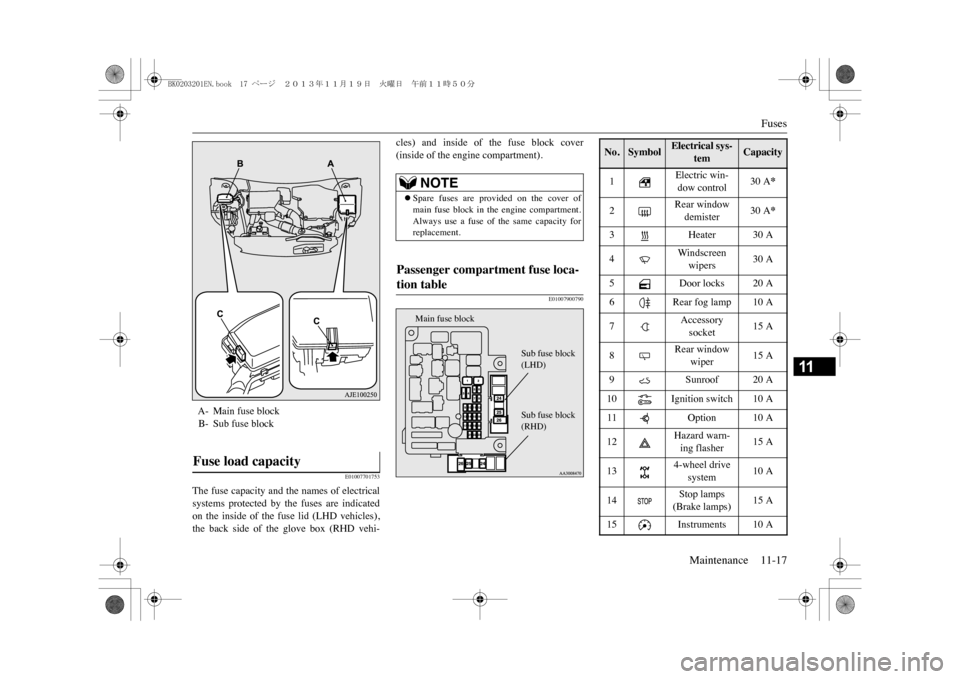 MITSUBISHI OUTLANDER SPORT 2014 3.G Owners Manual Fuses
Maintenance 11-17
11
E01007701753
The fuse capacity and the names of electricalsystems protected by the fuses are indicatedon the inside of the fuse lid (LHD vehicles),the back MITSUBISHI OUTLANDER SPORT 2014 3.G Owners Manual Fuses
Maintenance 11-17
11
E01007701753
The fuse capacity and the names of electricalsystems protected by the fuses are indicatedon the inside of the fuse lid (LHD vehicles),the back