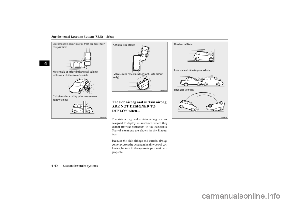MITSUBISHI OUTLANDER SPORT 2015 3.G Owners Manual Supplemental Restraint System (SRS) - airbag 4-40 Seat and restraint systems
4
The side airbag and curtain airbag are not designed to deploy in situations where they cannot provide protection to the o